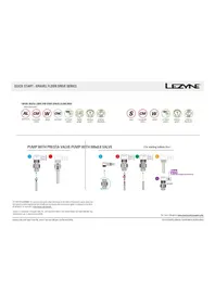 Sport Gravel Drive Lezyne