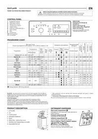 Ръководство BEKO BTL1WFP10722 пералня