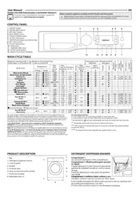 HOTPOINT NDD 11748 DA UK - Tumble dryer