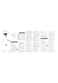 ThermoProtect Ionic BHD171 PHILIPS