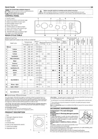 MTWC 91283 W UK INDESIT
