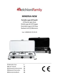 Minerva 2 Melchioni