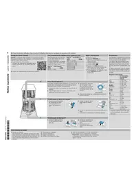 Notice BOSCH SPS2HKW55E Lave-vaisselle