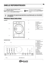 TK Prime 95A2 BW BAUKNECHT