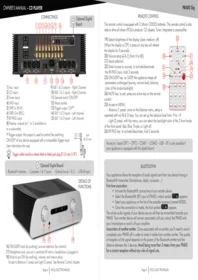 PR400 Sig Atoll