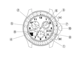 Manual CITIZEN WATCH C65 Wristwatch