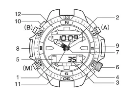 Manual CITIZEN WATCH C900 Wristwatch