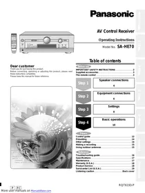SA-HE70 PANASONIC