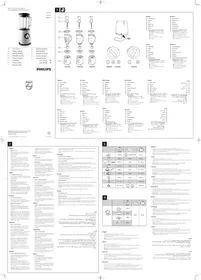 PHILIPS HR2195 - Blender