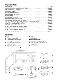 MW 30F DELONGHI