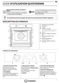 IFW3544JHIX INDESIT