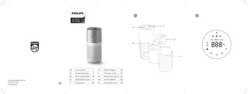 PHILIPS AC2887 - Air purifier