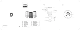 PHILIPS AC0830 - Purificatore d'aria