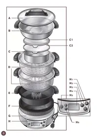 KRUPS KC700000C - Cuiseur vapeur électrique