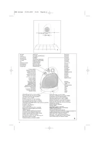 MENHIR HMH 433 DELONGHI