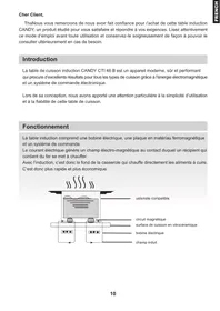 CANDY CTI 46 B - Plaque de cuisson