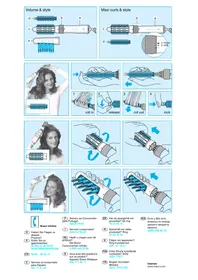 BRAUN AS 400 VS - Sèche-cheveux coiffant