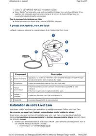 CREATIVE LiveCamVoice - Cameras