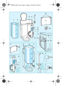 ORAL-B WATERJET + 500 - Appareil dentaire