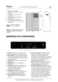 Notice WHIRLPOOL WVE1899NFIX Réfrigérateur-congélateur