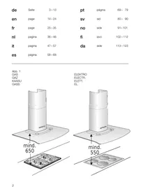 DKE655755955M BOSCH