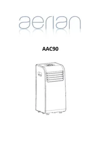 AACSOcO AERIAN