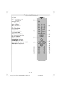Notice HITACHI NC Télévision