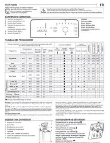 INDESIT BTWCL50300FR/N - Lave-linge