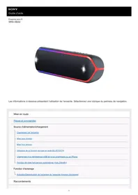 SONY XB-52 - Système audio