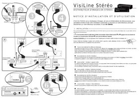 Notice C6V 1028146 Distributeur d'images stéréo