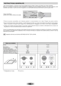 ROSIERES TFG420FPN - Table de cuisson