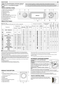 HOTPOINT AQ114D497SDEUNREC - Washing machine
