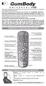 MELICONI TELEC A UNIV3 - 300G - Télécommande