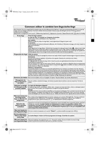 Notice WHIRLPOOL AWZ 477/DF Lave-linge séchant