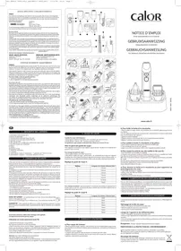 CALOR TN 9010 C4 - Tondeuse électrique