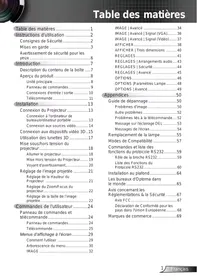 Notice OPTOMAR DH1011 Projecteur