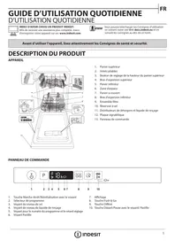 LAVEVAISSELLEUNMC1WANJIEDSICST117C INDESIT