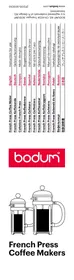 JAVA PISTON 1L + TRAVEL MUG BODUM