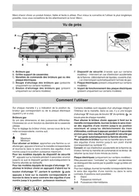 Notice ARISTON PF 631E BK NOIR Plaque de cuisson gaz
