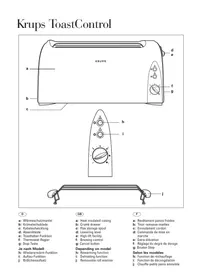 KRUPS 160ToastControlut167 - Grille pain