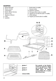 DELONGHI E02079 - Four électrique