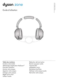 DYSON 376062-01 - Casque audio