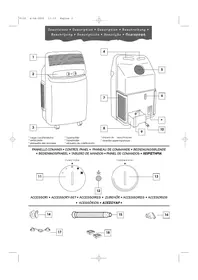 DELONGHI PAC F 110R - Climatiseur
