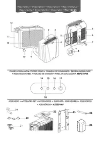 PAC S 120 HP DELONGHI