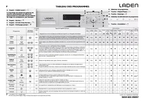 LADEN FL1481 - Machine à laver