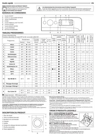 INDESIT Mero - Linge frontal