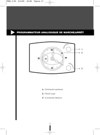 FAGOR 5H-185NEPOCA - Programmateur électrique