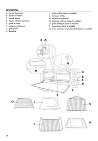 DELONGHI EO1200 B - Four électrique