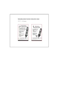 Notice DCYBEL EARBUDDY WHITE Écouteurs sans fil