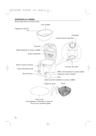 F17221 DELONGHI